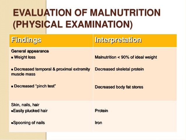 Nutrition in surgery