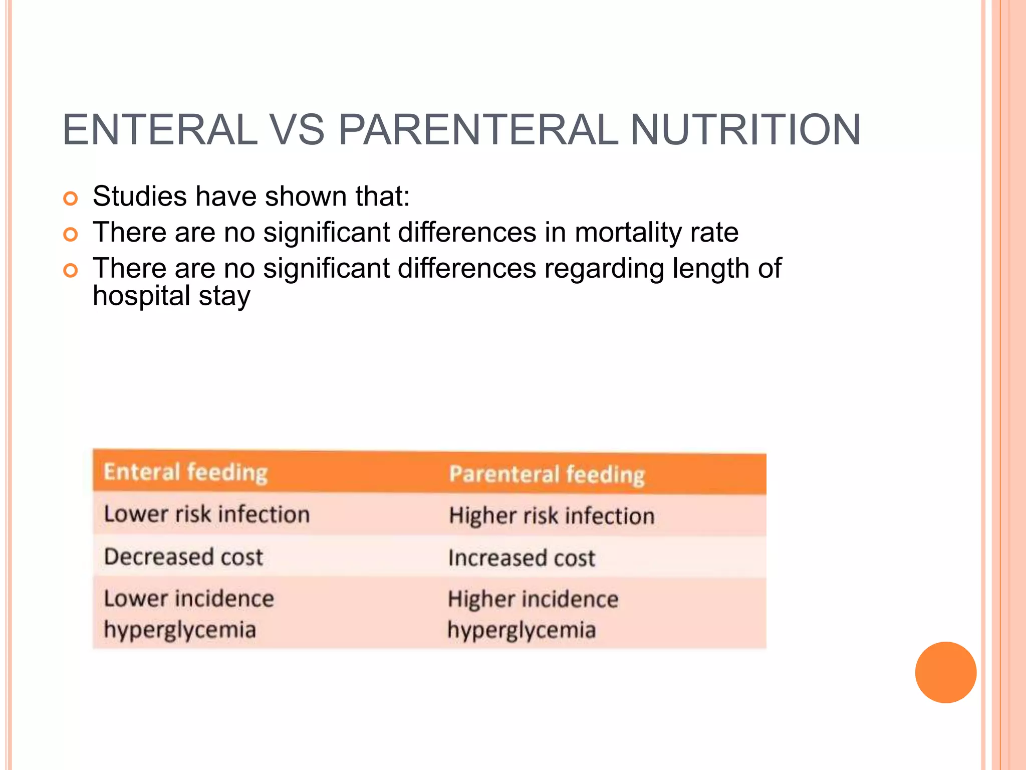 NUTRITION IN SURGERY.pptx