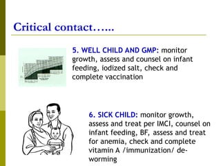 Critical contact…...
5. WELL CHILD AND GMP: monitor
growth, assess and counsel on infant
feeding, iodized salt, check and
complete vaccination
6. SICK CHILD: monitor growth,
assess and treat per IMCI, counsel on
infant feeding, BF, assess and treat
for anemia, check and complete
vitamin A /immunization/ de-
worming
 