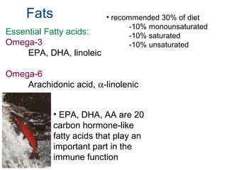 Fats • recommended 30% of diet
-10% monounsaturated
-10% saturated
-10% unsaturated
Essential Fatty acids:
Omega-3
EPA, DHA, linoleic
Omega-6
Arachidonic acid, α-linolenic
• EPA, DHA, AA are 20
carbon hormone-like
fatty acids that play an
important part in the
immune function
 
