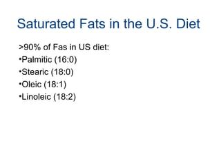 Saturated Fats in the U.S. Diet
>90% of Fas in US diet:
•Palmitic (16:0)
•Stearic (18:0)
•Oleic (18:1)
•Linoleic (18:2)
 