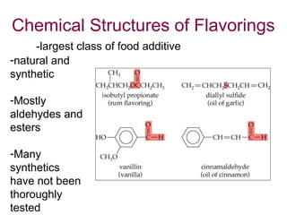 Chemical Structures of Flavorings
-largest class of food additive
-natural and
synthetic
-Mostly
aldehydes and
esters
-Many
synthetics
have not been
thoroughly
tested
 