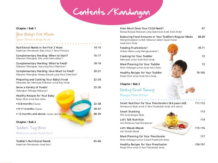 Nutritionist's choice cbook lr