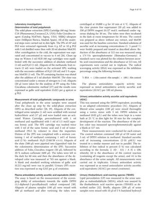 Laboratory investigations
Determination of total polyphenols
The solid-phase extraction (SPE) Cartridge (60 mg) Strata-
C18 (Phenomenex,Torrance,CA, USA); Folin Ciocalteu re-
agent (Catalog No47641; Sigma, USA). MilliQ ultrapure
water (Millipore Iberica, Madrid, Spain). All of the analyt-
ical steps were carried out in dim light. The PPs of AP and
PGJ were extracted vigorously from 4 g AP or 10 g PGJ
with 5 ml distilled water then with 20 ml absolute MetOH.
After centrifugation in the cold, the supernatant was aspi-
rated and concentrated in vaccuo to 4 ml [26]. Clean up
step on Waters 3 ml HLB (60 mg) cartridges were equili-
brated with the successive addition of absolute methanol
(1 ml) and H2O (1 ml). Aliquots of the methanolic fruit ex-
tracts (2 ml) were loaded on the activated SPE; washing
with the successive addition of H2O (10 ml) and 5 % aque-
ous MetOH (1 ml). The PP containing fraction was eluted
after the addition of 5 ml absolute MetOH. The elute was
concentrated under a stream of nitrogen to 2 ml. Aliquots
(20 μl (were taken for the analysis of PP using the Folin
Ciocalteau colorimetric method [27] and the results were
expressed as gallic acid equivalent (GAE) per g apricot or
g PGJ.
Measurement of total polyphenolic compounds in urine
Total polyphenols in the urine samples were assayed
after the clean up step by the solid-phase extraction
(SPE) as described earlier [28, 29]. Aliquots of the cen-
trifuged urine samples (1 ml) were acidified with normal
hydrochloric acid (17 μl) and were loaded onto an acti-
vated Waters Cartridge, preconditioned with 1 ml
methanol and equilibrated with 1 ml of 1.5 mol/l aque-
ous formic acid. The SPE cartridge was washed twice
with 2 ml of the same formic acid and 2 ml of water-
methanol (95:5 by volume) to elute the impurities.
Elution of the (PP) was completed with a mixture con-
taining 1 ml of methanol containing 1 ml/l of formic
acid (2 %)- methanol- H2O (2/60/38 v/v/v). Aliquots of
the elute (500 μl) were pipetted into Eppendorf vials for
the colorimetric determination of the (PP). Successive
addition of Folin_Ciocalteu reagent (50 μl), followed by
20 % sodium carbonate (600 μl). The tubes were left in
the dark for 60 min and then the absorbance of the de-
veloped color was measured at 765 nm against a blank.
A blank and standard working solutions of gallic acid
(0.215 mg/ml) were run in parallel. Urinary (PP) excre-
tion was expressed as mg GAE per g of creatinine.
Plasma antioxidative activity ascorbic acid equivalents (AEAC)
The assay is based on the measurement of the scaven-
ging ability of antioxidants towards the stable DPPH
(1,1-diphenyl-2-picrylhydrazyl) radical compound [30].
Aliquots of plasma samples (100 μl) were mixed with
400 μl methanol and after vortexing the tubes were
centrifuged at 10,000 x g for 10 min at 4 °C. Aliquots of
the clear protein free supernatant (20 μl) was added to
350 μl DPPH reagent (0.127 mol/L methanol) under vig-
orous shaking for 30 sec. The tubes were then incubated
in the dark at room temperature for 30 min. The control
was prepared as above without any extract, and MeOH
was used for the baseline correction. Standard solutions of
ascorbic acid at increasing concentrations (1- 5 μmol/ l )
were freshly prepared and treated as described above. Re-
duction of the absorbance at 515 nm was measured using
a UV-Vis spectrophotometer (Shimadzu-Germany). A
standard curve was plotted for the relation between ascor-
bic acid concentrations and the absorbance at 515 nm. All
experiments were carried out in triplicate. The radical
scavenging activity (RSA) was expressed as the inhibition
percentage using the following formula:
% RSA ¼ Abs control ‐Abs sampleð Þ Â 100ð Þ= Abs control
The plasma antioxidative capacity activity was
expressed as mmol antioxidative activity ascorbic acid
equivalents (AEAC) per 100 ml plasma.
Urinary antioxidative activity ascorbic acid equivalents
(AEAC)
This was assessed using the DPPH equivalent, according
to an adapted colorimetric procedure [31]. Aliquots of
filtered urine samples (100 μl) were mixed thoroughly
using a vortex mixer with 3 mL DPPH solution in
methanol (0.05 g/L) and the tubes were kept in a water
bath at 25 °C in dim light for 30 min for the complete
development of the reaction. The absorbance of the yel-
low color was measured spectrophotometrically against
a blank at 517 nm.
Three measurements were conducted for each extract.
The control solution contained 100 μl of DI water and
3 mL of DPPH solution in methanol. Standard ascorbic
acid of increasing concentrations (2-10 μM/L) was
treated in a similar manner and run in parallel. The in-
hibition of free radical in percent (I %) was calculated
according to the formula: [( A0 - A1) / A 0] x 100,
whereby A0 is the absorbance of the control reaction
(containing all reagents except the urine), and A1 is the
absorbance of the urine sample. All measurements were
carried out in triplicates. Urinary antioxidant activity
was expressed as as mmol antioxidative activity ascorbic
acid equivalents (AEAC) per mmol creatinine).
Urinary thiobarbituric acid-reacting species (TBARS)
Lipid peroxidation (LP) was measured in the urine sam-
ples as malondialdehyde (MDA), which was assayed by
the thiobarbituric acid reactive species (TBARS) as de-
scribed earlier [32]. Briefly, aliquots (200 μl) of urine
samples were mixed with 10 μl of 5 % butylated hydroxyl
Gouda et al. Nutrition Journal (2016) 15:52 Page 4 of 10
 