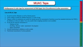 Nutrition kit details which gives you idea about MUAC tape and others ...