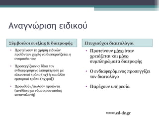 Αναγνώριση ειδικού
Σύμβουλοι ευεξίας & διατοφής Πτυχιούχοι διαιτολόγοι
• Προτείνουν τη χρήση ειδικών
προϊόντων χωρίς να διευκρινίζεται η
ονομασία του
• Προσεγγίζουν οι ίδιοι τον
ενδιαφερόμενο λιπομέτρηση με
ελκυστικό τρόπο (πχ) ή και άλλο
εμπορικό τρόπο (πχ φαξ)
• Προωθούν/πωλούν προϊόντα
(αντίθετο με νόμο προστασίας
καταναλωτή)
• Προτείνουν μόνο όταν
χρειάζεται και μόνο
συμπληρώματα διατοφής
• Ο ενδιαφερόμενος προσεγγίζει
τον διαιτολόγο
• Παρέχουν υπηρεσία
www.ed-de.gr
 