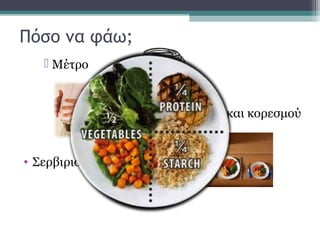 Πόσο να φάω;
 Μέτρο
• Σήματα πείνας και κορεσμού
• Σερβιρισμένη μερίδα
 