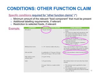 Nutrition Labeling & Claims Malaysia 2012 | PDF