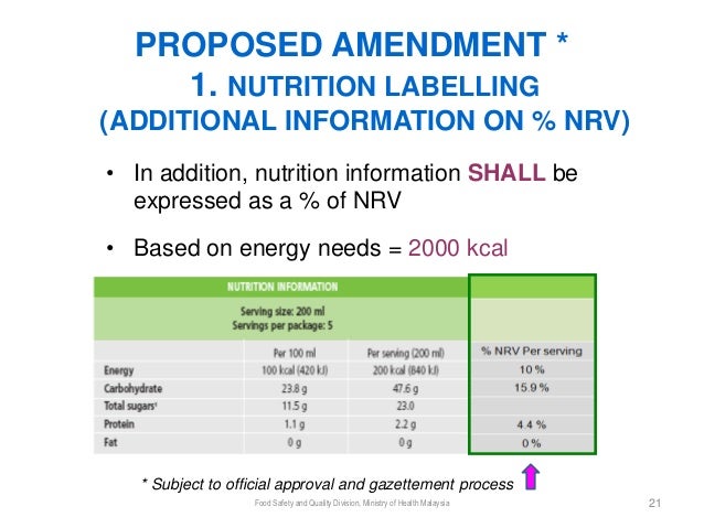Nutrition Labeling Amp Claims Malaysia 2012