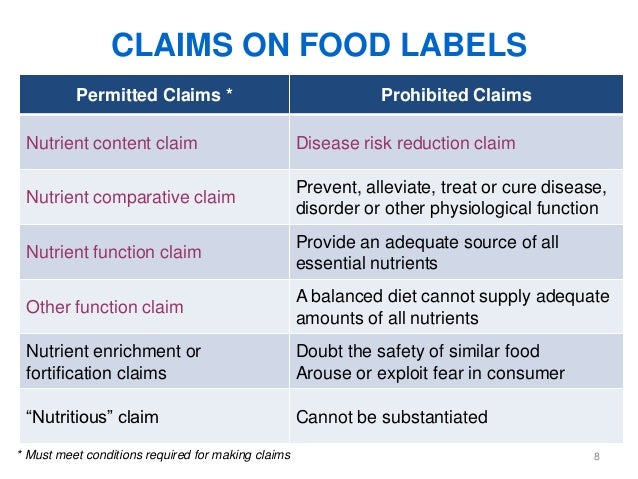 What are nutrient claims on food labels