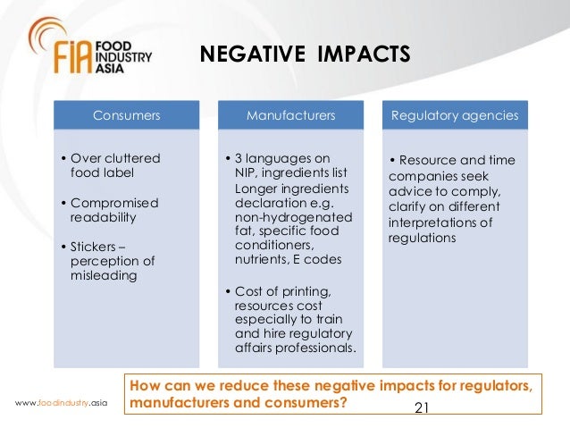 Asean Nutrition Labelling Packaging Standards 2012