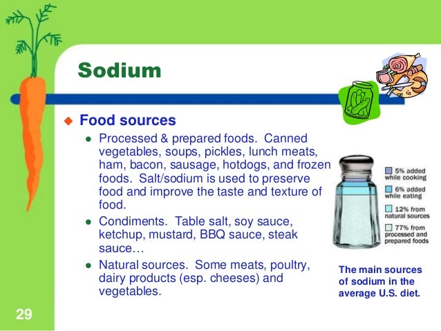 Nutrition lecture 8 sep14
