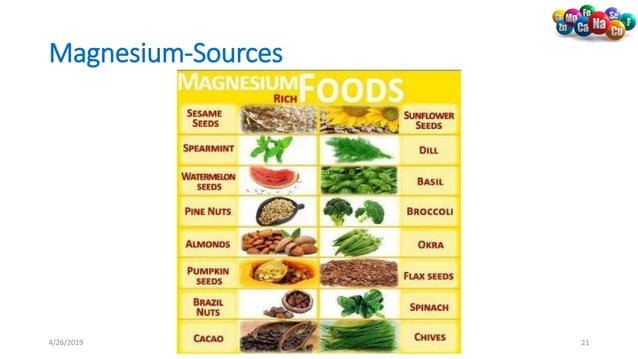Nutrition - minerals | PPTX