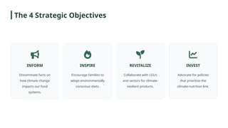 INFORM
Disseminate facts on
how climate change
impacts our food
systems.
INSPIRE
Encourage families to
adopt environmentally
conscious diets.
REVITALIZE
Collaborate with LGUs
and sectors for climate-
resilient products.
INVEST
Advocate for policies
that prioritize the
climate-nutrition link.
The 4 Strategic Objectives
 