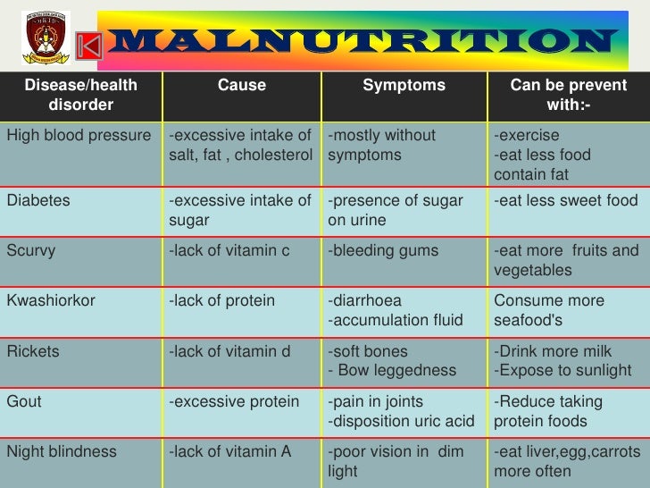 dim for liver detox dim for liver detox