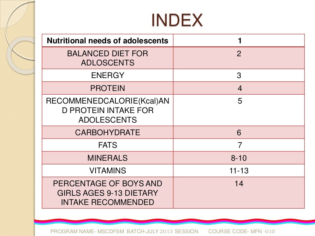 Nutrition of adolescents