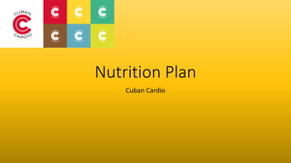 Nutrition Plan
Cuban Cardio
 