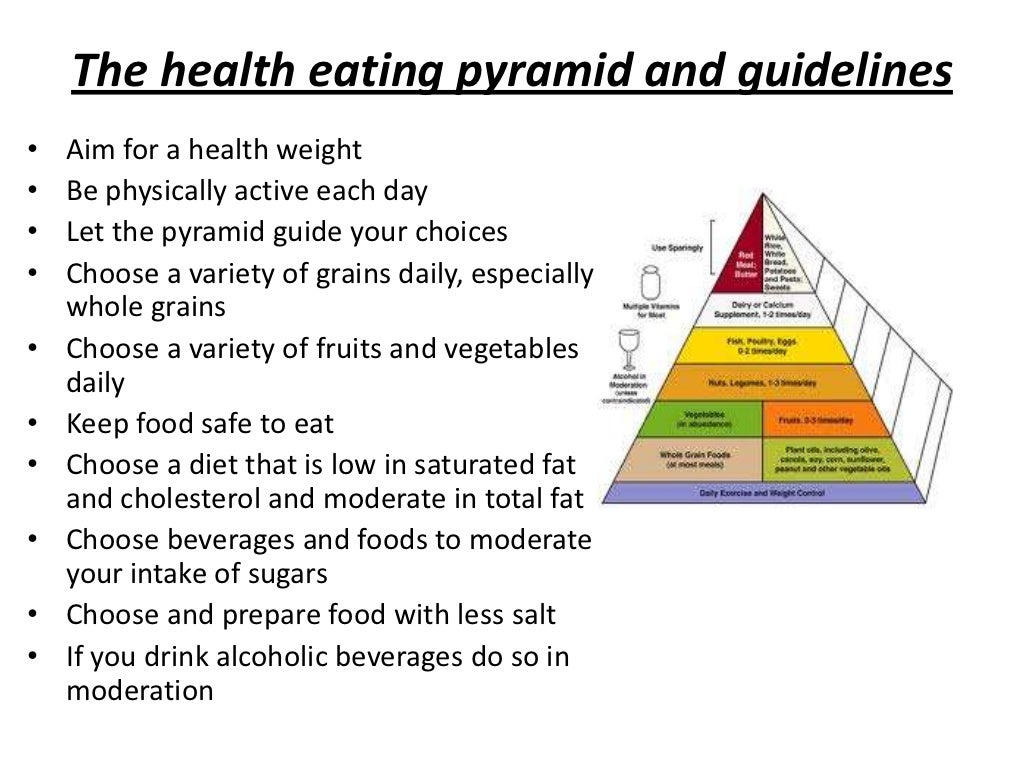 Nutrition powerpoint - CHAPTER 2