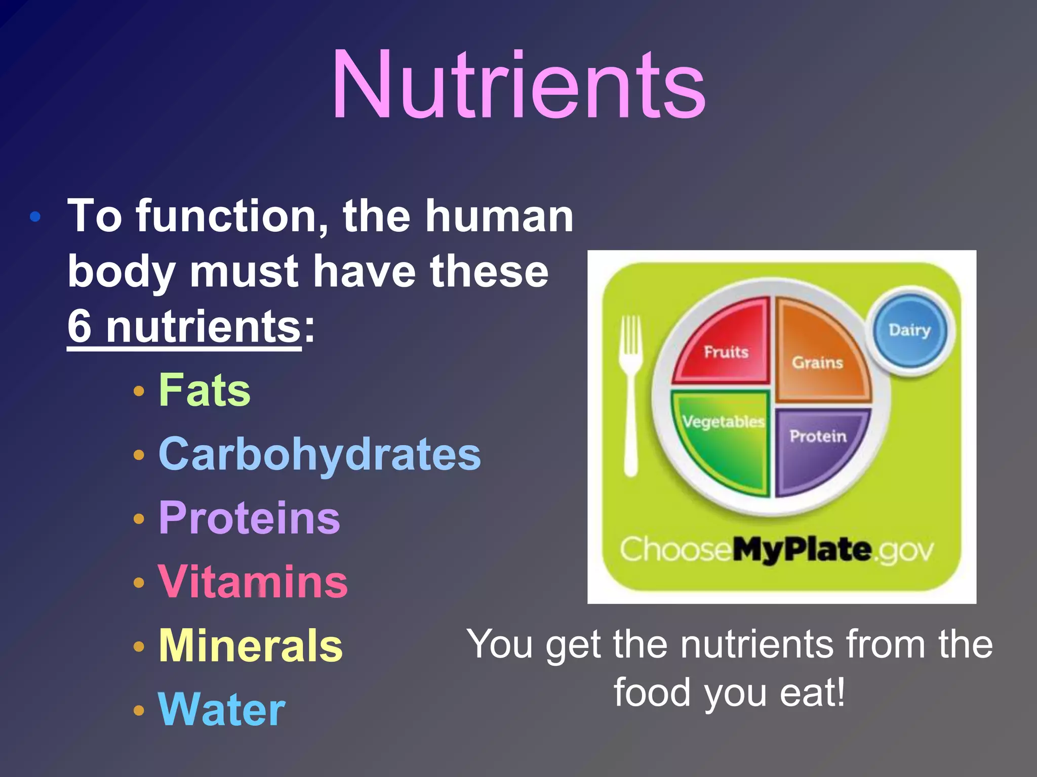 Nutrients
• To function, the human
 body must have these
 6 nutrients:
    • Fats
    • Carbohydrates
    • Proteins
    • Vitamins
    • Minerals    You get the nutrients from the
    • Water               food you eat!
 
