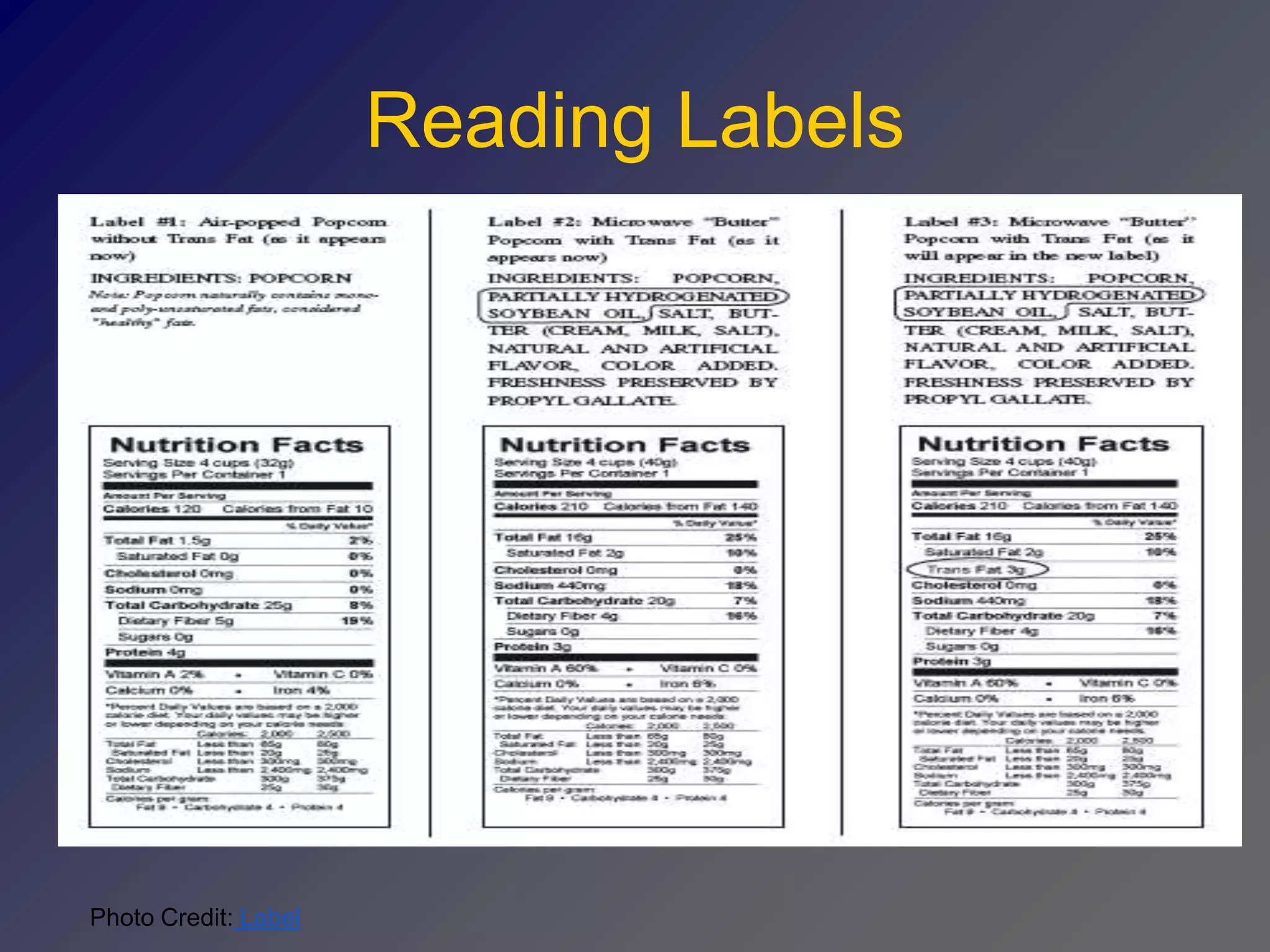 Reading Labels




Photo Credit: Label
 
