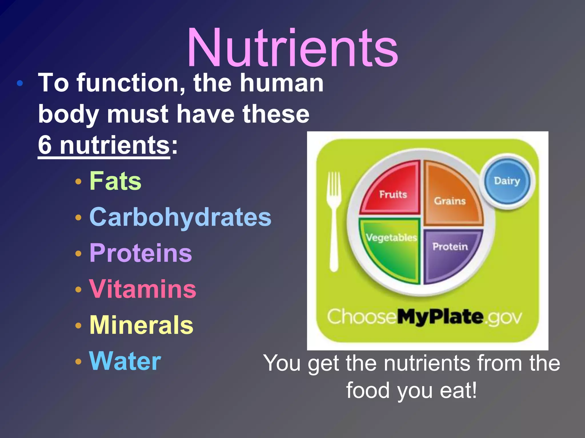 Nutrients
• To function, the human
 body must have these
 6 nutrients:
    • Fats
    • Carbohydrates
    • Proteins
    • Vitamins
    • Minerals
    • Water       You get the nutrients from the
                            food you eat!
 
