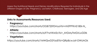 Assess the Nutritional Needs and Dietary Modifications Required for Individuals in the
Different Stages of Life: Pregnancy, Lactation, Childhood, Teenagers, and Old Age
Links to Assessments/Resources Used:
• Pregnancy:
https://youtube.com/shorts/OGB72S9Dmyo?si=nh0PPFKnE18Ek-N_
• Athlete:
https://youtube.com/shorts/zUF7nzVKM2c?si=_AtGMyTMGXJuGDlk
• Vegetarian:
https://youtube.com/shorts/1MWQwD2YzoE?si=QRp8cwJaf-OWUAOk
 