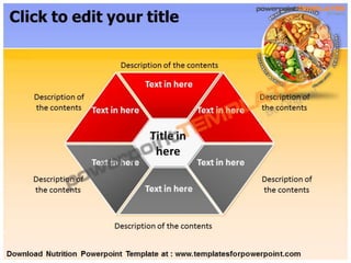 Nutrition Powerpoint Template - Templates for PowerPoint | PPTX