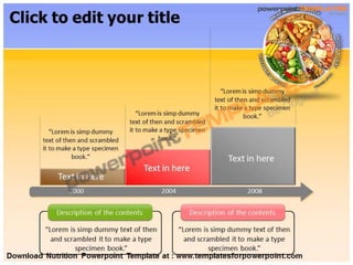 Nutrition Powerpoint Template - Templates for PowerPoint | PPTX
