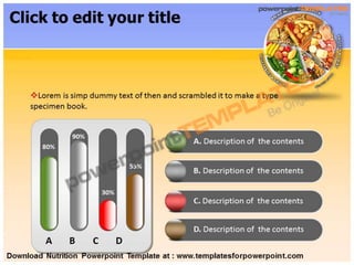 Nutrition Powerpoint Template - Templates for PowerPoint | PPTX