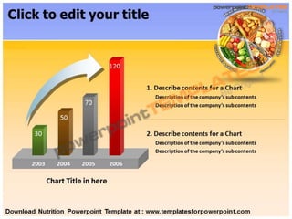 Nutrition Powerpoint Template - Templates for PowerPoint | PPTX