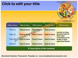 Nutrition Powerpoint Template - Templates for PowerPoint | PPTX