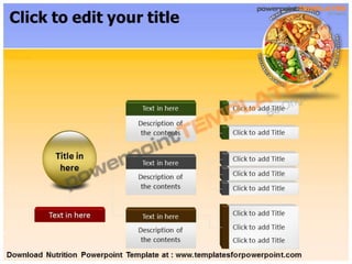 Nutrition Powerpoint Template - Templates for PowerPoint | PPTX