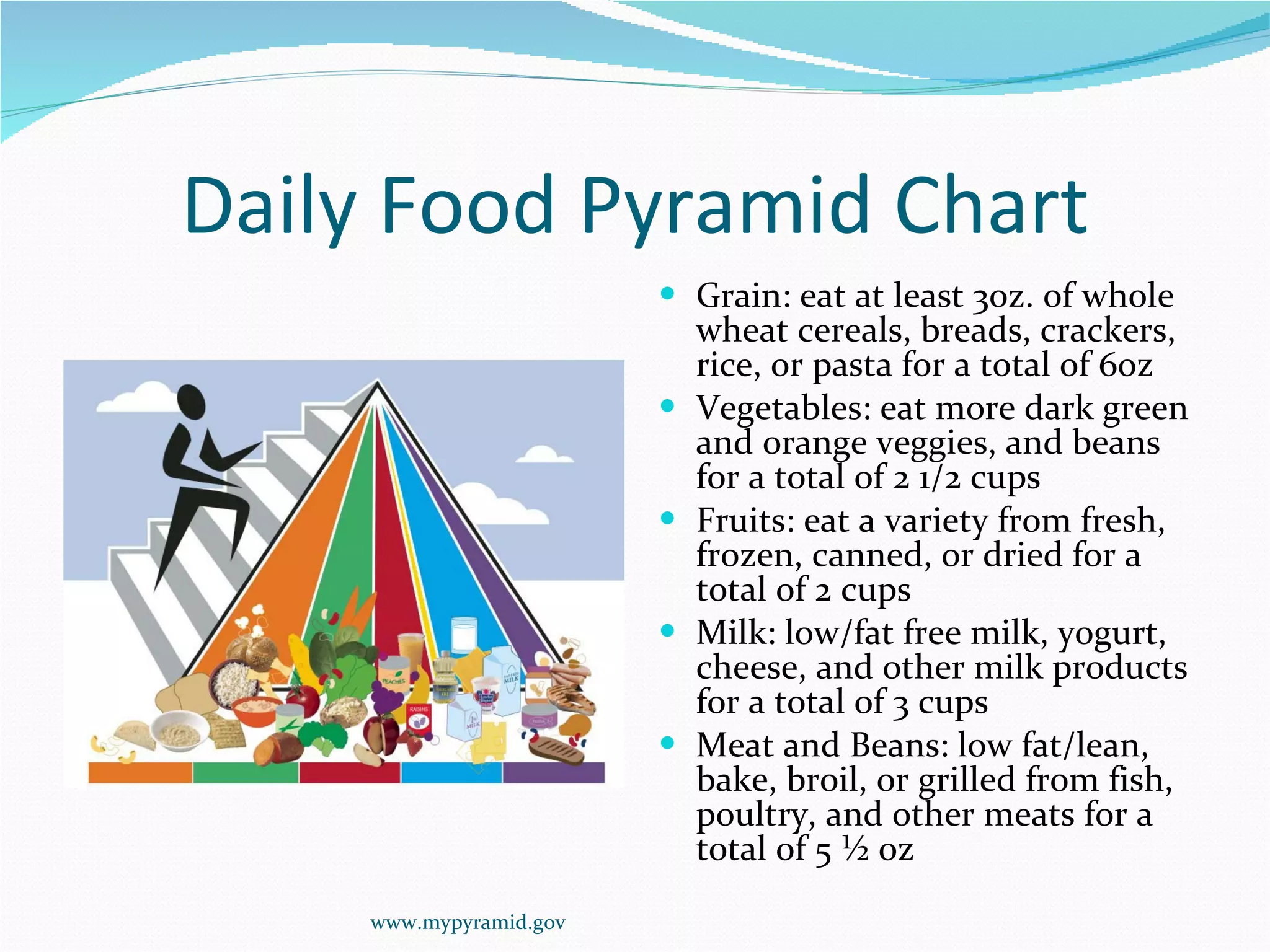 Daily Food Pyramid Chart Grain: eat at least 3oz. of whole wheat cereals, breads, crackers, rice, or pasta for a total of 6oz Vegetables: eat more dark green and orange veggies, and beans for a total of 2 1/2 cups Fruits: eat a variety from fresh, frozen, canned, or dried for a total of 2 cups Milk: low/fat free milk, yogurt, cheese, and other milk products for a total of 3 cups Meat and Beans: low fat/lean, bake, broil, or grilled from fish, poultry, and other meats for a total of 5 ½ oz www.mypyramid.gov 