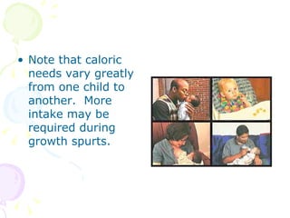 Note that caloric needs vary greatly from one child to another.  More intake may be required during growth spurts. 