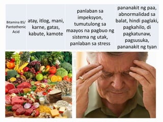 Nutrition ppt