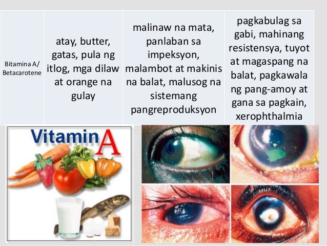Anong Uri Ng Mineral Ang Manok Nutrition ppt