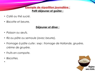 Exemple de répartition journalière :
Petit déjeuner et goûter :
• Café ou thé sucré.
• Biscotte et beurre.
Déjeuner et dîner :
• Poisson ou œufs.
• Riz ou pâte ou semoule (avec beurre).
• Fromage à pâte cuite : exp : fromage de Hollande, gruyère,
crème de gruyère.
• Fruits en compote.
• Biscottes.
•  
 