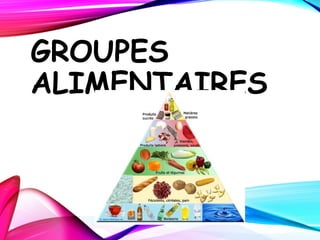 GROUPES
ALIMENTAIRES
 