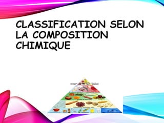 CLASSIFICATION SELON
LA COMPOSITION
CHIMIQUE
 