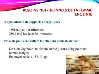BESOINS NUTRITIONNELS DE LA FEMME
ENCEINTE
Augmentation des apports énergétiques
150kcal/j au 1er trimestre,
250 kcal/j les 2è et 3è trimestres.
Prise de poids conseillée: fonction du poids de départ :
De 6 ou 7kg pour une femme obèse jusqu'à 16kg pour une
femme maigre;
En moyenne de 11,5 à 13 kg.
 
