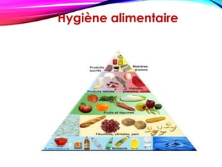 Hygiène alimentaire
 