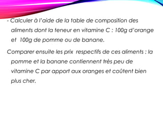 - Calculer à l’aide de la table de composition des
aliments dont la teneur en vitamine C : 100g d’orange
et 100g de pomme ou de banane.
Comparer ensuite les prix respectifs de ces aliments : la
pomme et la banane contiennent très peu de
vitamine C par apport aux oranges et coûtent bien
plus cher.
 