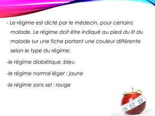 - Le régime est dicté par le médecin, pour certains
malade. Le régime doit être indiqué au pied du lit du
malade sur une fiche portant une couleur différente
selon le type du régime:
-le régime diabétique :bleu
-le régime normal léger : jaune
-le régime sans sel : rouge
 