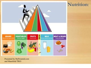Nutrition:
Presented by MyPyramid.com
and Mansfield TRiO
 