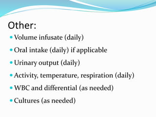 Other:
 Volume infusate (daily)
 Oral intake (daily) if applicable
 Urinary output (daily)
 Activity, temperature, respiration (daily)
 WBC and differential (as needed)
 Cultures (as needed)
 