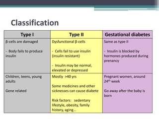 Diabetes | PPTX