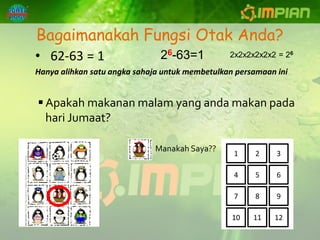 Bagaimanakah Fungsi Otak Anda?
• 62-63 = 1                    26-63=1          2x2x2x2x2x2 = 26

Hanya alihkan satu angka sahaja untuk membetulkan persamaan ini


 Apakah makanan malam yang anda makan pada
  hari Jumaat?

                             Manakah Saya??
                                                 1    2     3

                                                 4    5     6

                                                 7    8     9

                                                 10   11   12
 
