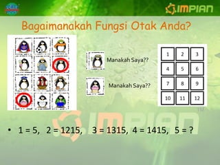 Bagaimanakah Fungsi Otak Anda?

                                        1    2    3
                       Manakah Saya??
                                        4    5    6


                       Manakah Saya??   7    8    9

                                        10   11   12




• 1 = 5, 2 = 1215, 3 = 1315, 4 = 1415, 5 = ?
 