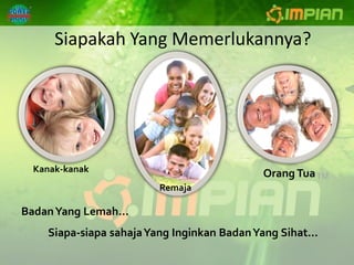 Siapakah Yang Memerlukannya?




 Kanak-kanak                               Orang Tua
                        Remaja

Badan Yang Lemah…
    Siapa-siapa sahaja Yang Inginkan Badan Yang Sihat…
 