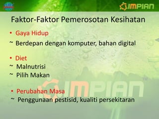 Faktor-Faktor Pemerosotan Kesihatan
• Gaya Hidup
~ Berdepan dengan komputer, bahan digital

• Diet
~ Malnutrisi
~ Pilih Makan

• Perubahan Masa
~ Penggunaan pestisid, kualiti persekitaran
 